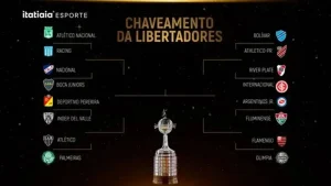 Jogos da Copa Libertadores